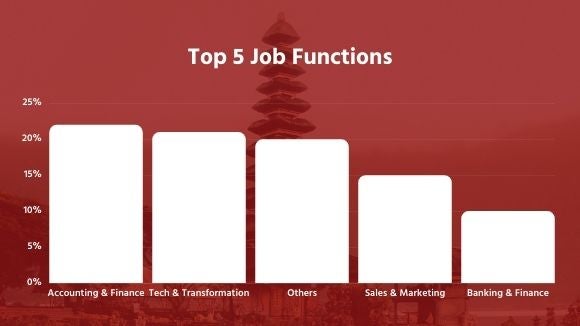 top-5-job-functions