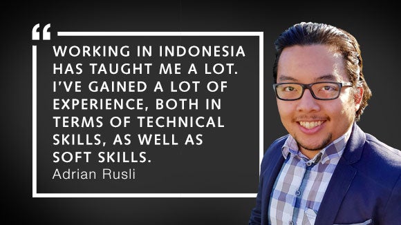 Adrian Rusli Adrian Rusli